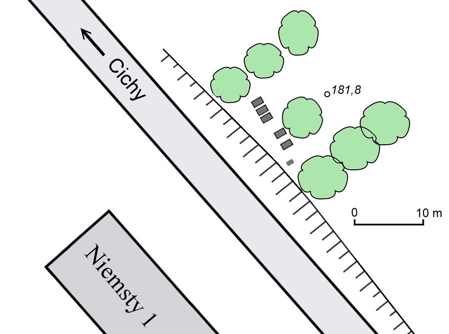 Szkic topograficzny.